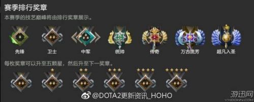 DOTA2天梯奖章图标修改 超凡入圣段位被分成四级