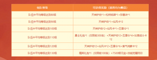 《问道》新服竞速中！福利满满等你来拿