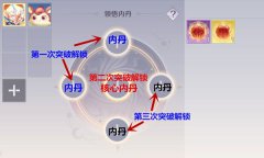 完美世界手游精灵内丹怎么用完美世界内丹快速升级使用攻略怎么玩