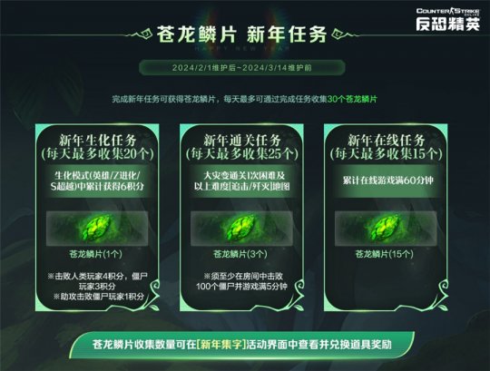 新春拍卖会领衔《反恐精英Online》春节福利盘点