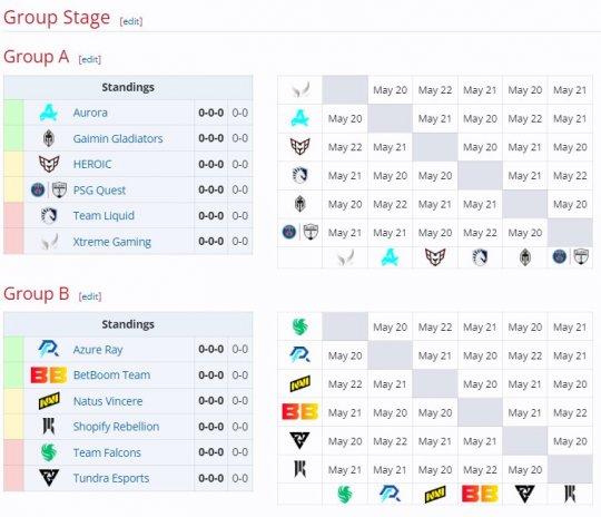 《DOTA2》PGL瓦拉几亚S1 Spirit 3