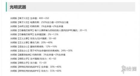 云顶之弈1装备改动一览