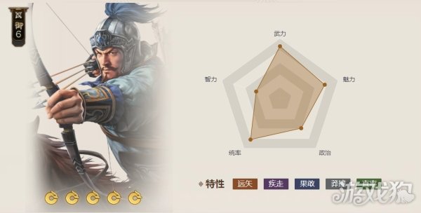 三国志战棋版夏侯渊怎样 战法成果解析