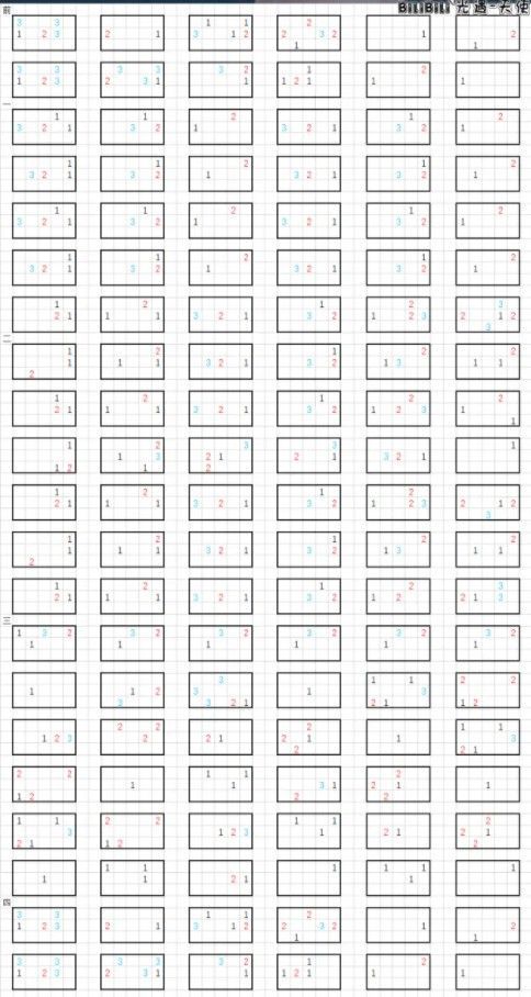 光遇琴谱总结：琴谱大雾四起/稻香/斯卡布罗集市数字琴谱汇总多图图片7