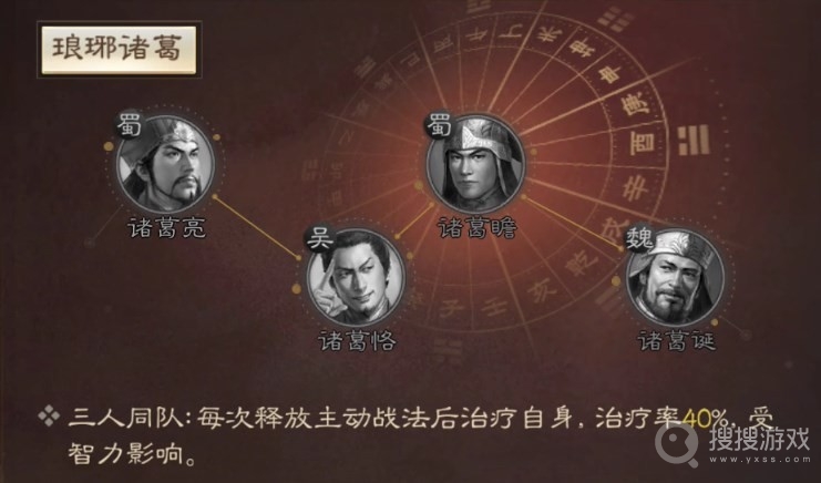 三国志战棋版诸葛瞻战法搭配方法