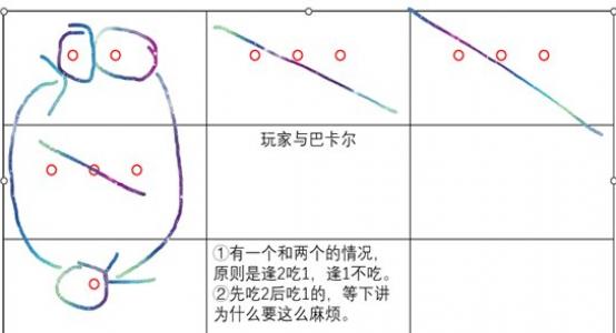 DNF巴卡尔12球机制怎么过