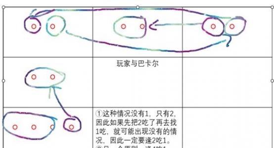 DNF巴卡尔12球机制怎么过