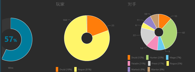 炉石传说奇迹贼怎么玩？炉石传说奇迹贼卡组玩法思路介绍