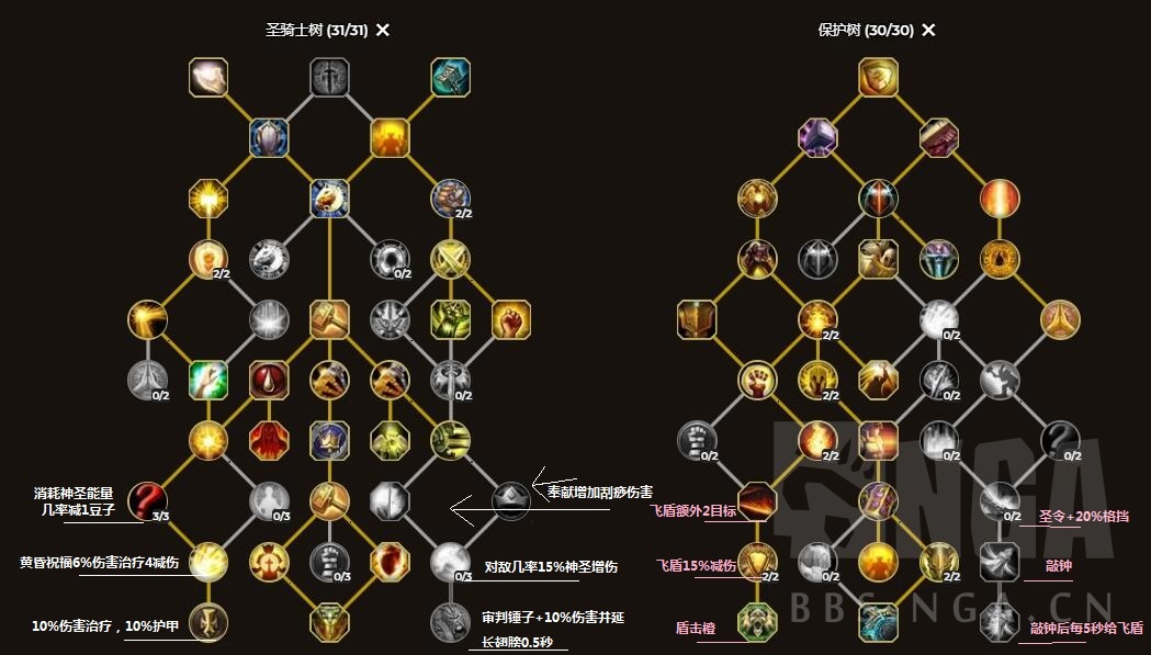 魔兽世界10.0圣骑士种族加点攻略 圣骑士种族天赋加点推荐