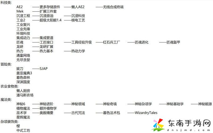 我的世界六界服务器一览2024