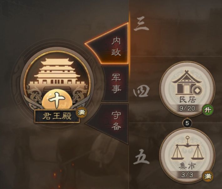 三国志战略版君王殿2