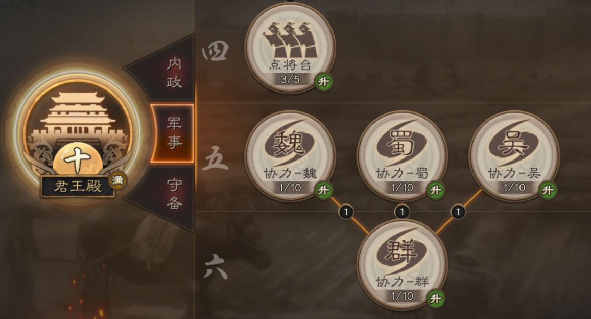 三国志战略版君王殿6