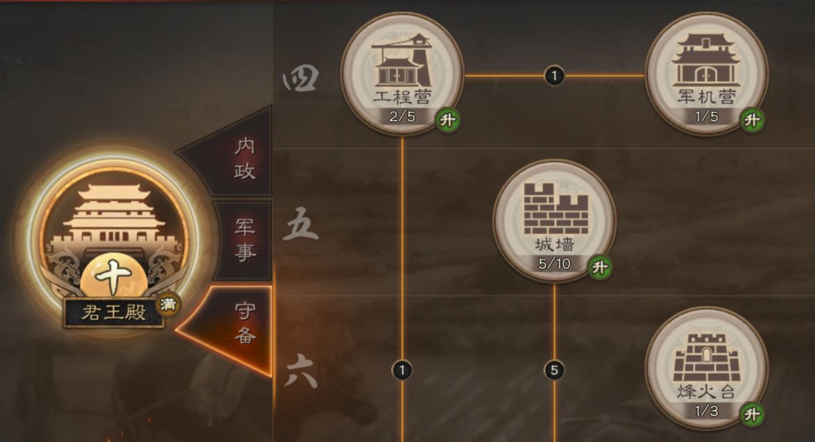 三国志战略版君王殿8