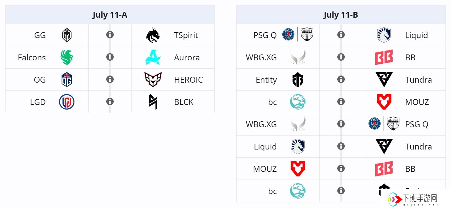 电竞世界杯DOTA2小组赛首日中国战队平局收场