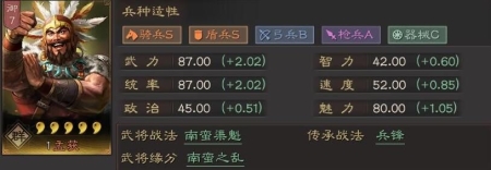 三国志战略版孟获值得培养1