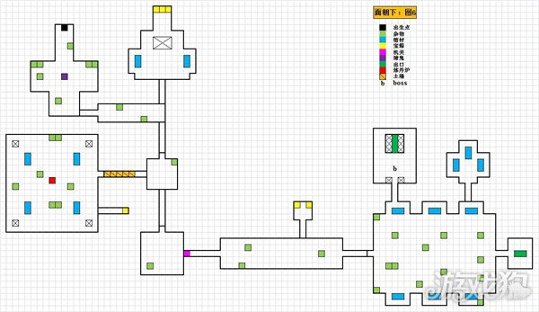 盗墓长生印上古魔窟通关技巧分享2022