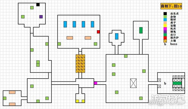 盗墓长生印上古魔窟通关技巧分享2022