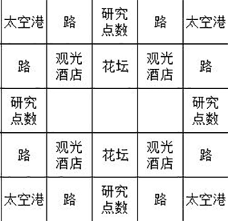 宇宙探险物语汉化版v2.10