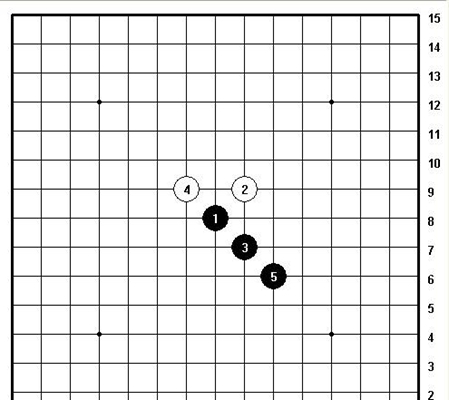 五子棋必胜阵法一览