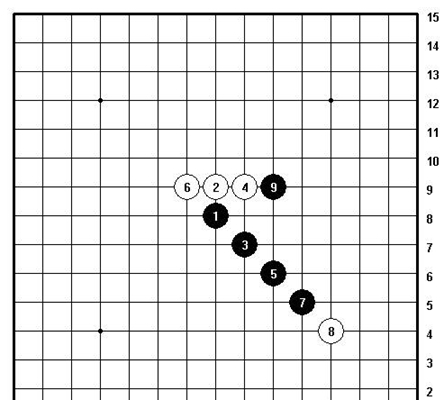 五子棋必胜阵法一览