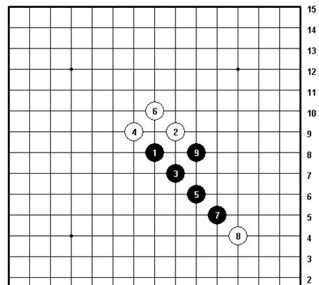 五子棋必胜阵法一览