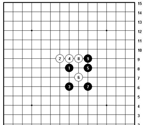 五子棋必胜阵法一览