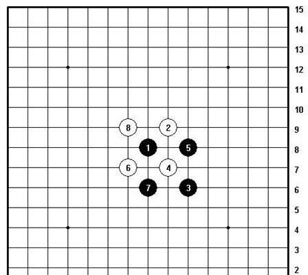 五子棋必胜阵法一览