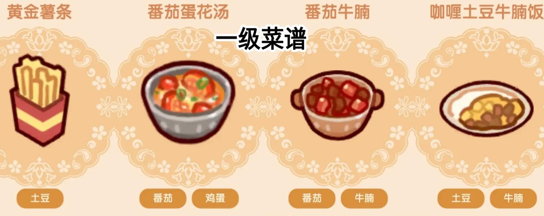 我的休闲时光食堂菜谱大全