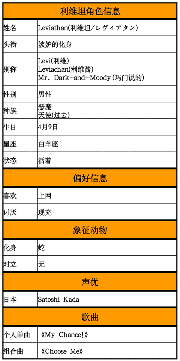 服从我v8.1.1