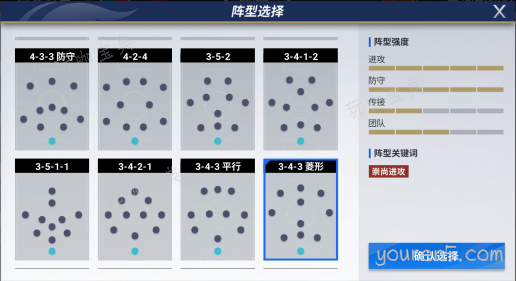 《绿茵信仰》“萌新入坑”阵型推荐篇