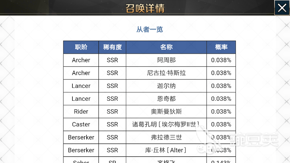 命运冠位指定大家是怎么召唤五星的，看完不会锤小编。