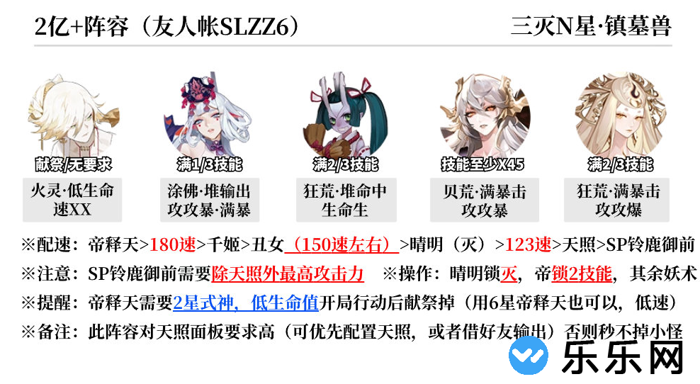 阴阳师蜃楼终战阵容怎么搭配