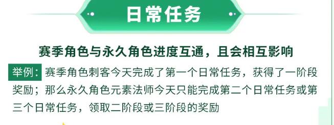 元气骑士前传s1什么时候更新