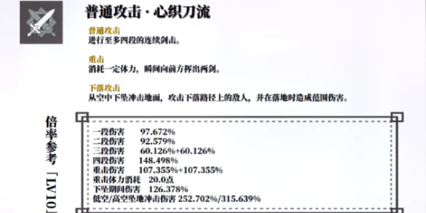 原神千织技能爆料