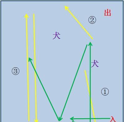 以启示录2小女人攻略（发现成功的关键，成为小女人的统治者）