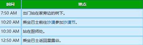 星露谷物语亚历克斯每日行程去哪