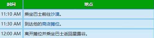 星露谷物语亚历克斯每日行程去哪