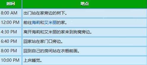 星露谷物语亚历克斯每日行程去哪