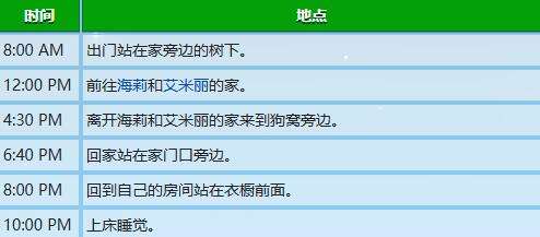 星露谷物语亚历克斯每日行程去哪