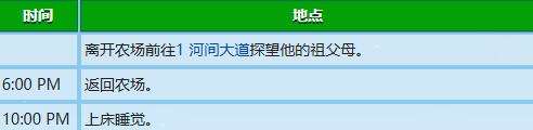 星露谷物语亚历克斯每日行程去哪