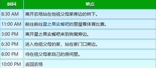 星露谷物语亚历克斯每日行程去哪