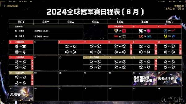 2024无畏契约全球冠军赛赛制